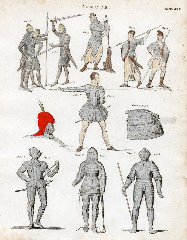 从11世纪到14世纪的盔甲-原始雕刻手工着色-“the Cyclopedia /Universal dictionary”1819